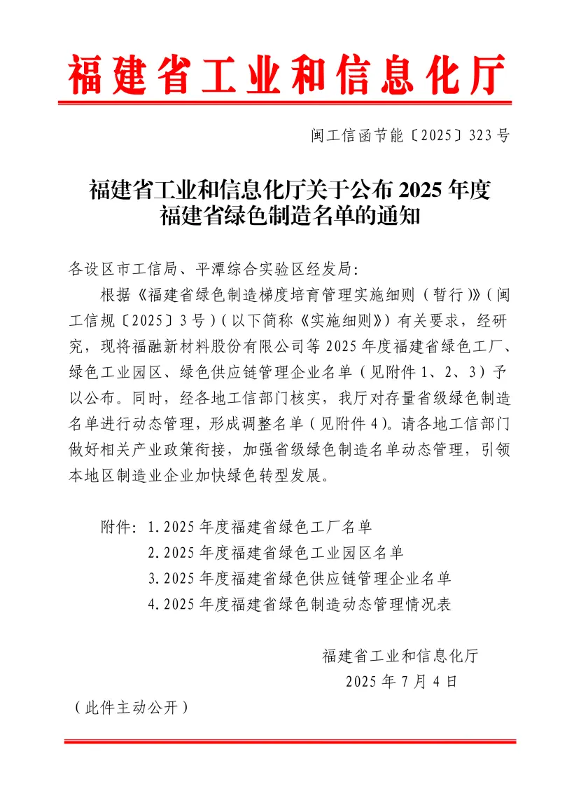 Fujian CNK Electronics Co., Ltd. Honored as 2025 [Fujian Provincial Green Factory]