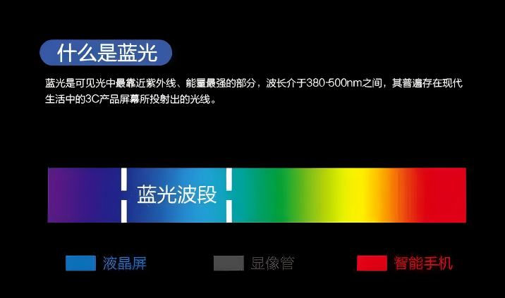 From 